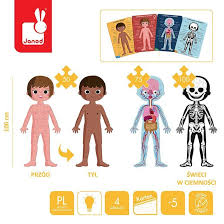 PUZZLE EDUCATIV - Corpul uman JANOD